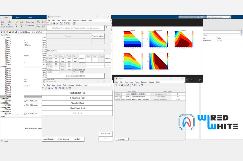 SimulationModelingWW008
